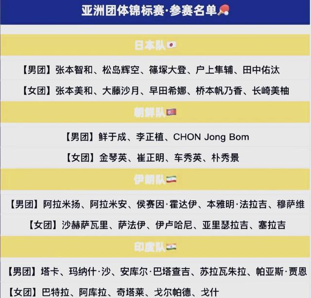 金年会登录入口-包含亚冠国际比赛日再迎强敌；波尔图调整名单；主帅态度——话题不断；赛程密集仍需轮换的词条-金年会登录入口