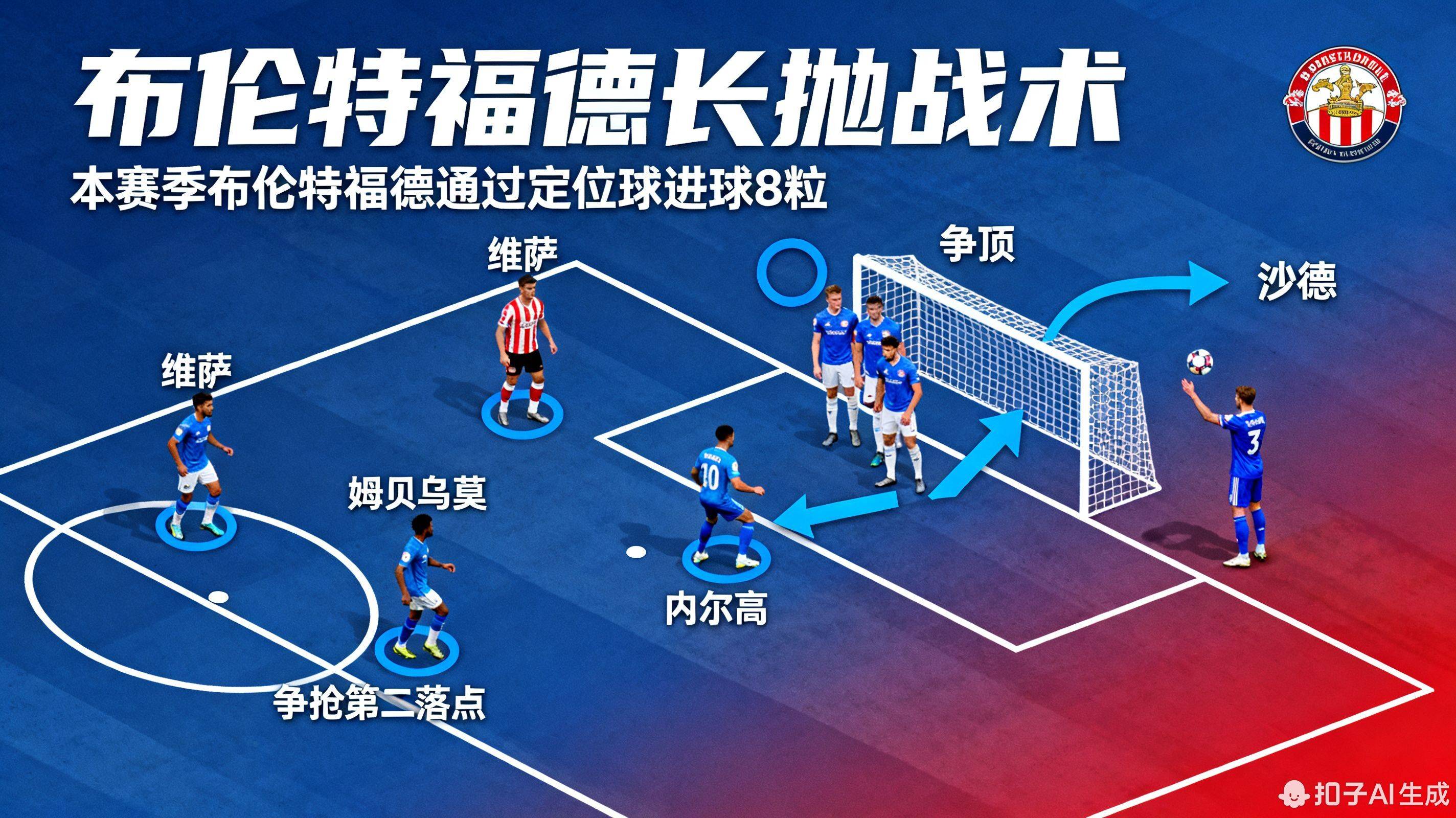 金年会登录入口-窗口期突围战来临，波尔图围绕英超造点机会，震撼外界，阵容厚度经受考验的简单介绍-金年会登录入口